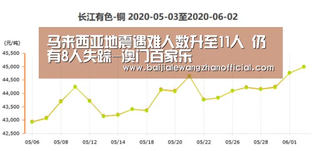 百家乐网站直播
